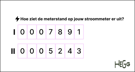 Stroommeter.png